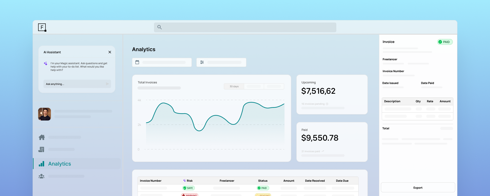 Business analytics dashboard interface